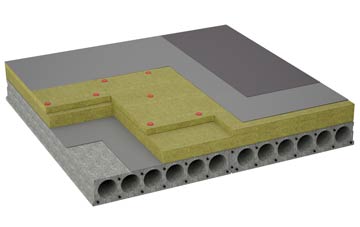 considerations of Halliwell flat roofing insulation